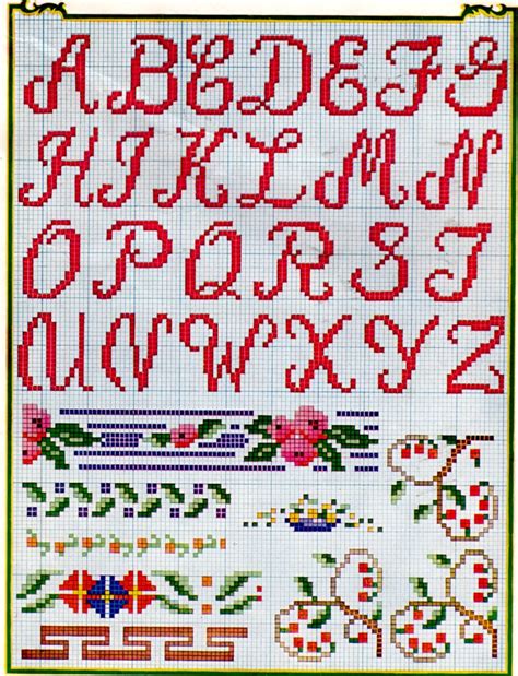 Alphabet And Edgings Cross Stitch Patterns Vintage Crafts And More