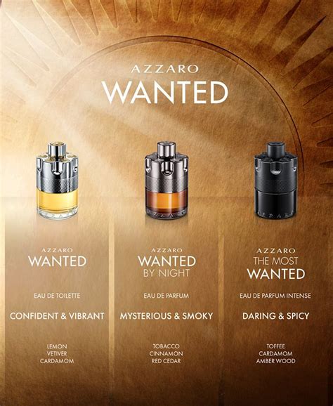 Azzaro The Most Wanted Eau De Parfum Intense Spray 34 Oz Macys