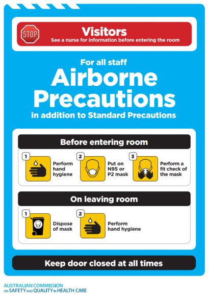 Infection Prevention And Control Signage Australian
