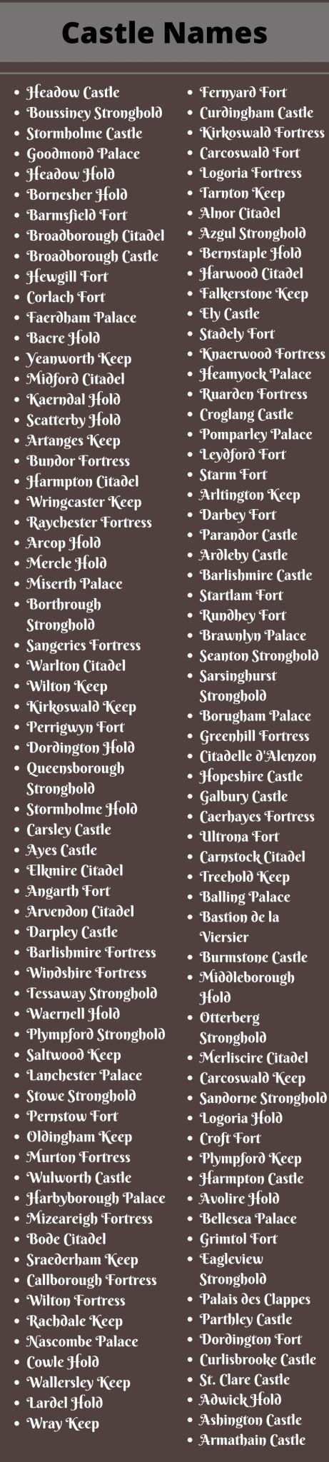 Castle Names 400 Cute And Cool Fictional Castle Names Ideas