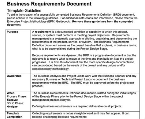 Free Business Requirements Document Templates For Microsoft Word