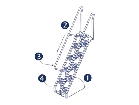 Alternating Tread Stairs And Ships Ladders Lapeyre Stair Ship Ladder