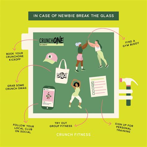 Crunch Fitness