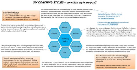 Coaching Styles And Coach Matching Catapult Solutions
