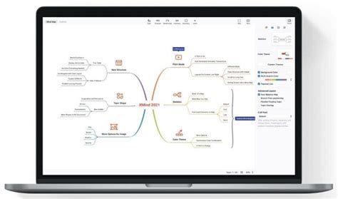 Xmind Review An All In One Brainstorming Tool