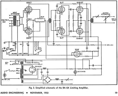 Architectural wiring diagrams affect the approximate locations and interconnections of receptacles, lighting, and steadfast electrical facilities in a building. Deprecated