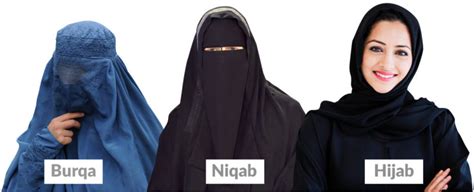 Why Australia Needs A Debate On The Burqa Ban The New Daily