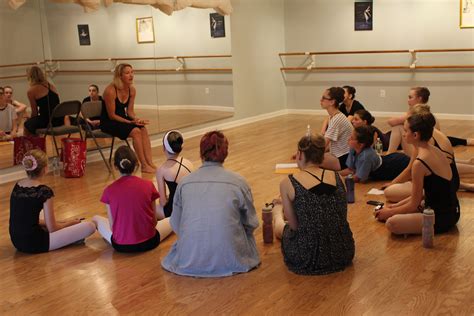 Summer Programs Welcome To Newtown Centre Of Classical Ballet And Voice
