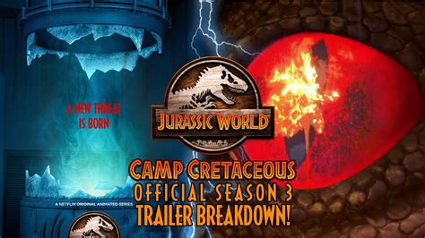Official Season 3 Teaser Trailer Breakdown Jurassic World Camp