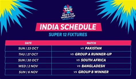 Schedule T20 World Cup 2022
