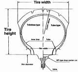Photos of What Is Section Width Of A Tire