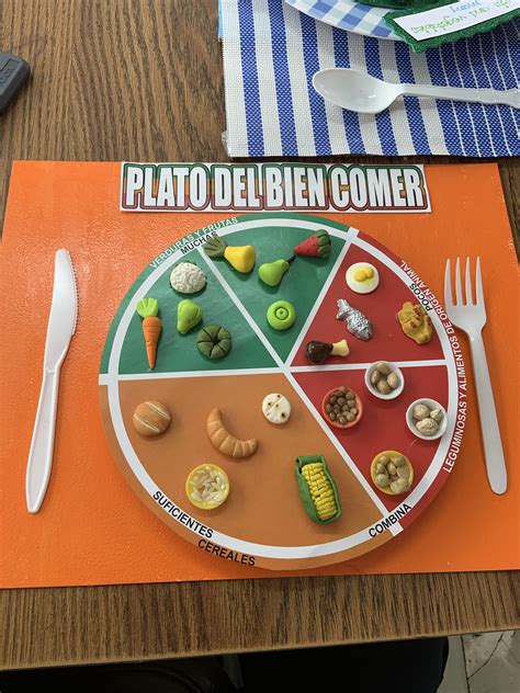 El Plato Del Buen Comer En Maqueta Esasriportalcom Images Aria Art