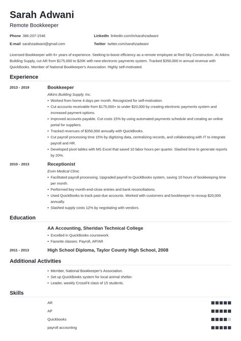 Stay At Home Mum Cv Example Writing Guide For The Uk