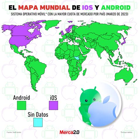 Gráfica Del Día El Mapa Mundial De Ios Y Android