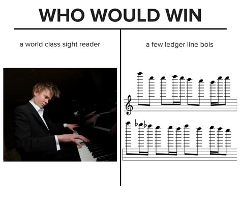Best Meme Songs On Piano
