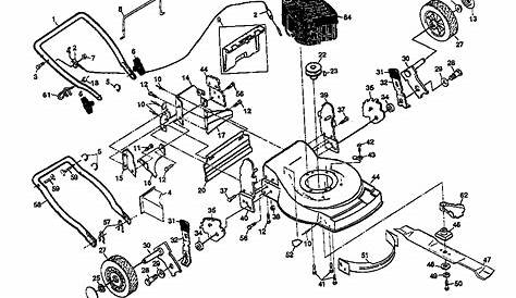 CRAFTSMAN LAWN MOWER Parts | Model 917376301 | Sears PartsDirect