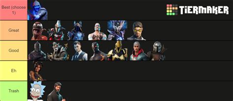 Fortnite Tier 100 Skins Ch1 S2 Ch2 S8 Tier List Community Rankings Tiermaker