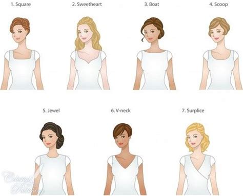 How To Choose A Flattering Wedding Dress Neckline Necklines For