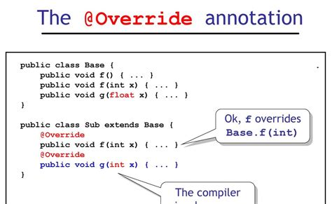 Why Use Override Annotation In Java Coding Finest Follow Instance