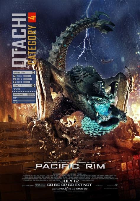 Infographic of pacific rim's timeline, with kaijus and jaegers in scale, with modern landmarks and vehicles as references. The first Kaiju poster for PACIFIC RIM hits and its Otachi!