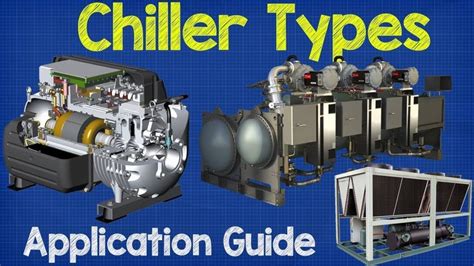 Chiller Types And Application Guide Chiller Basics Working Principle
