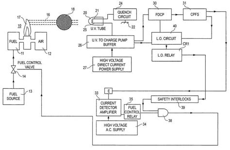 Simply we will design fire detector using flame sensor and flame sensor. Flame Sensor Wiring Diagram