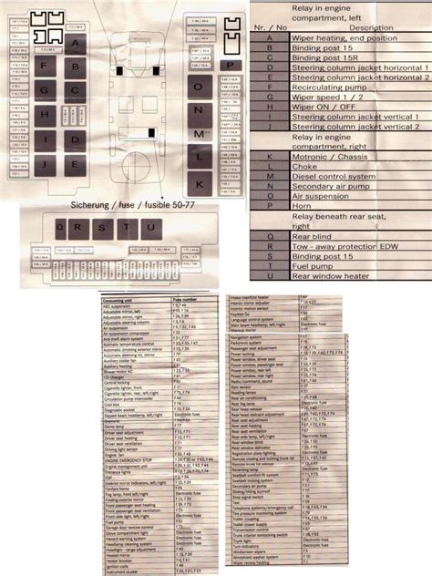 Mine is an 06 2500 ,can anyone tell me where i might find a diagram ? How are the fuses setup under the hood passenger side its the ac box 2000 s430 mercedes benz ...