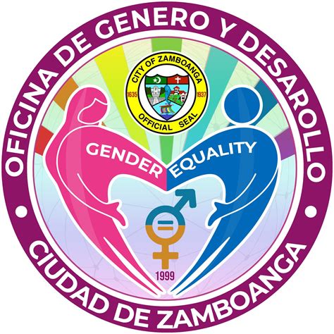 Gender And Development Of Zamboanga City Zamboanga City