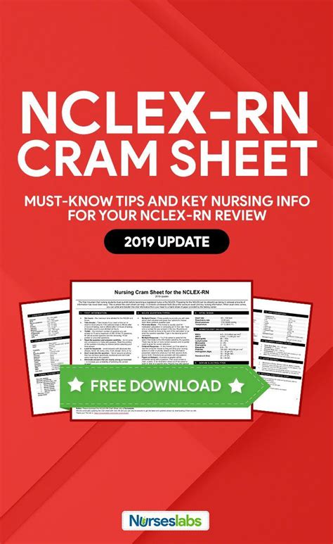 Nclex Rn Cram Sheet For Nursing Review Free Download Nclex Study