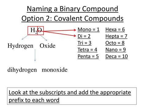 Ppt Naming Compounds Powerpoint Presentation Free Download Id1995703