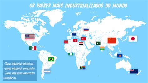 Países Do Mundo Máis Industrializados