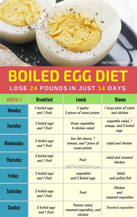 Boiled Egg Diet Lose Up 24 Pounds In Just 14 Days Health