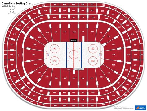 Bell Centre Seating Charts