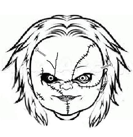 Maybe you would like to learn more about one of these? My Chucky 8 Concept (Minor Cult of Chucky spoilers ...
