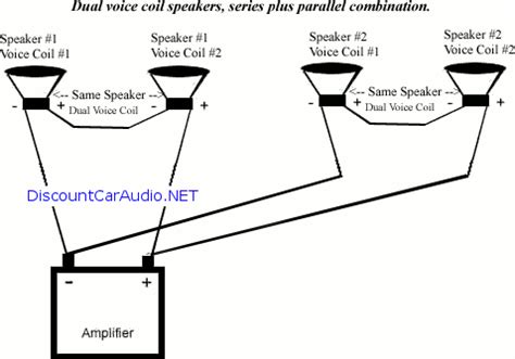 Connect the negative terminal on your amp to the negative terminal on your woofer, and then with a new wire. Parallel Series Speaker Wiring Diagrams - DiscountCarAudio.net