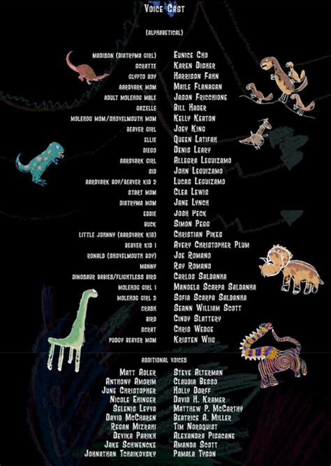 Ice Age Dawn Of The Dinosaurs Credits Behind The Voice Actors My XXX
