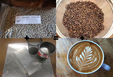 We love coffee and we love supporting a canadian. How to Make a Coffee Roaster : 8 Steps (with Pictures) - Instructables