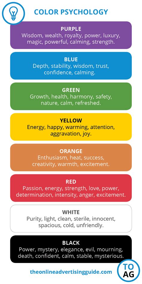 Back To Basics Colour Psychology Infographic
