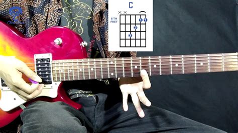 How To Play C Chord Guitar At Positions Open Barre Partial YouTube