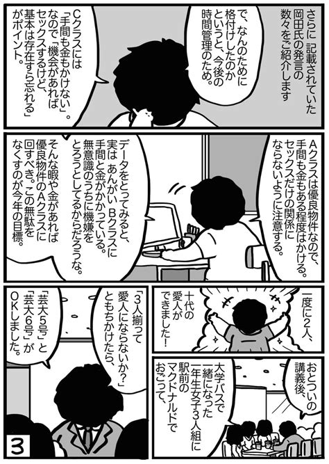 Miniko On Twitter 【岡田斗司夫事件漫画】〜愛人リストとは〜3 拡散希望 転載可 注意喚起のための漫画です 愛人リスト