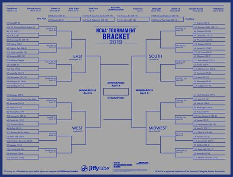 Printable Ncaa Mens D1 Bracket For 2019 March Madness Tournament