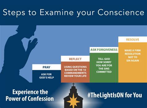 Guide To Confession The Light Is On