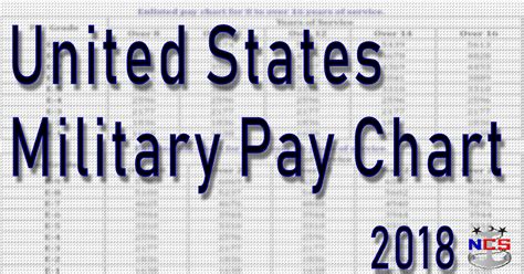 20 Awesome Navy Pay Chart 2018