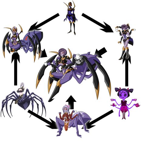 Spider Grils Trifusion Spider Girl Anime Crossover Anime