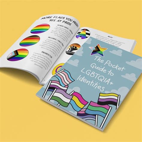 Pocket Guide To Lgbtqia Identities Queer Pride Zine Book Etsy