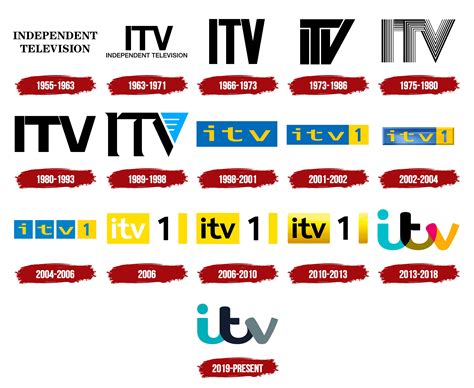 Itv Channel To Be Re Rebranded As Itv1 Along With New Logos — Digital Spy