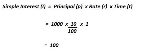How To Calculate Simple Interest
