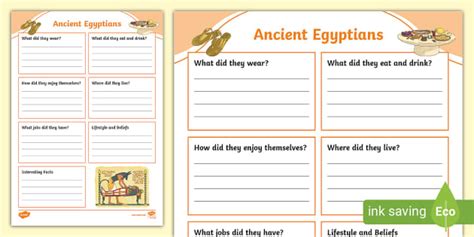 ancient egyptians fact file template ancient egypt twinkl