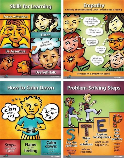 Second Step Mini Posters Hicks Guidance And Counseling