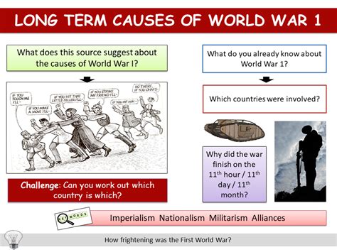 The Causes Of Ww1 Teaching Resources